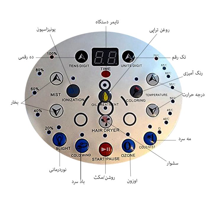 کلید مایکرومیست